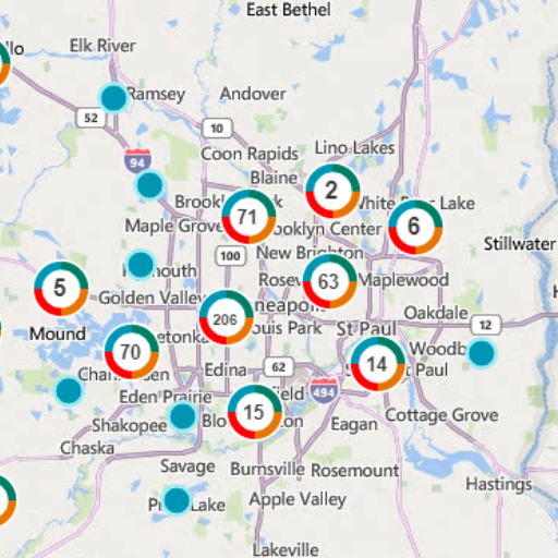 Causes of Power Outages